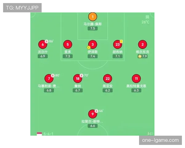 球队战术革新显成效，新赛季强势崛起表现抢眼