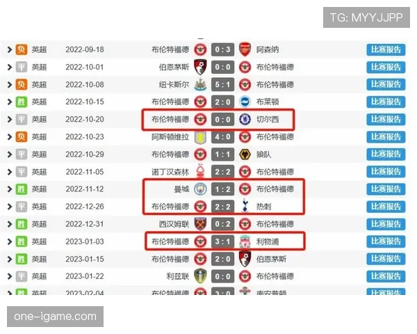 阿森纳惨败重创争冠希望，英超冠军争夺战再添变数