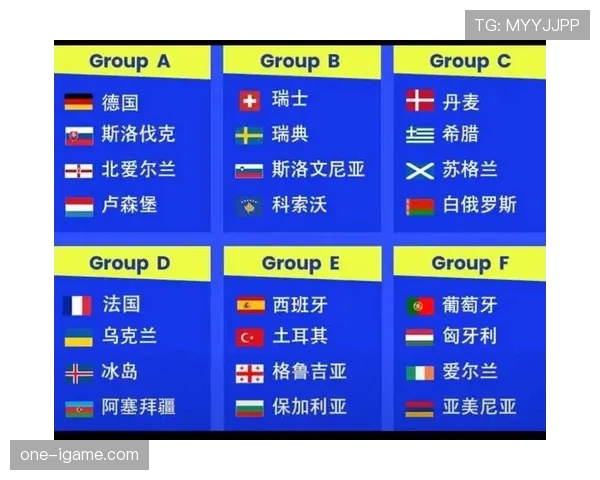 德国队2026世界杯赛程分析与小组出线前景预测