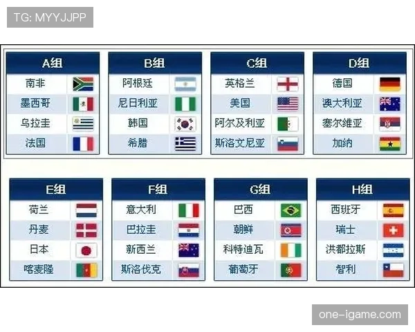英格兰2026世界杯F组出线前景分析
