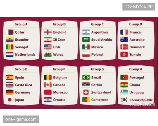 2026世界杯淘汰规则最新详解